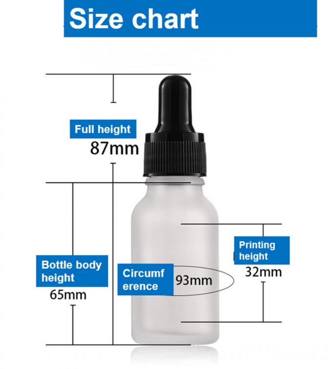 Luxury 5ml 10ml 15ml 20ml 30ml 50ml Empty Essential Oil Matte White Frosted Glass Dropper Bottle